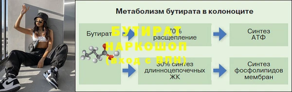 бутик Богородск